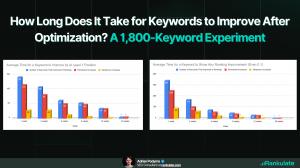 How long does it take for a keyword to improve