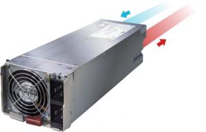 Compuware Liquid-cooled power supply
