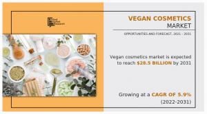 Vegan Cosmetics Market Research, 2031