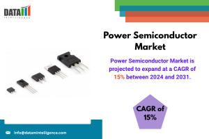 Power Semiconductor Market