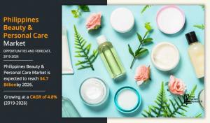 Philippines Beauty & Personal Care Market Size, Share and Trend Analysis