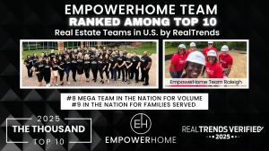 EmpowerHome Team Officially Ranked as #8 Mega Team in the U.S. for Volume and #9 for Transaction Sides. EmpowerHome Team Raleigh Helps Propel National Team to Top 10 U.S. Ranking