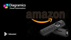 Diagramics collaborates with Amazon Signage