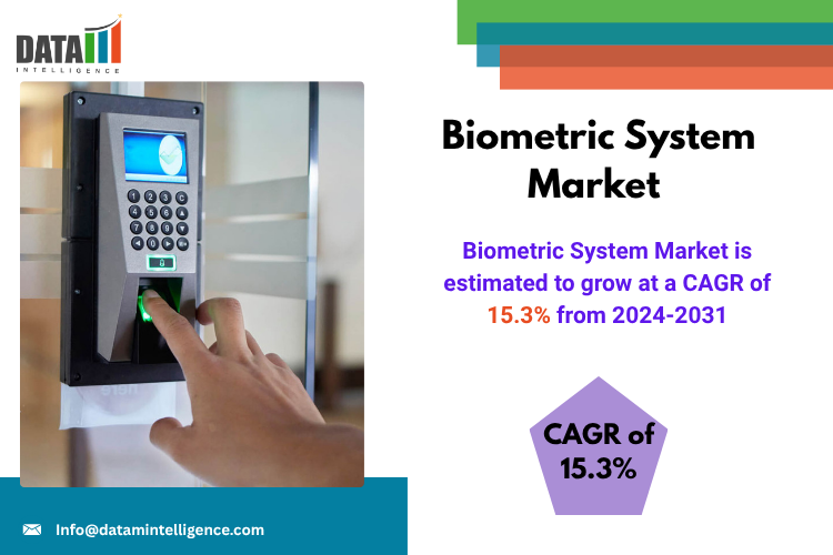 Biometric System Market