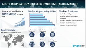 Acute Respiratory Distress Syndrome Market Report