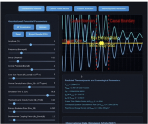 Graphical interface of the DUT Quantum Simulator displaying interactive parameters for testing gravitational collapse, entropy dynamics, and cosmic curvature based on the Dead Universe Theory.