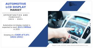 Automotive LCD Display, LCD Display, Automotive LCD, Automotive Display