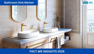 Bathroom Sink Market
