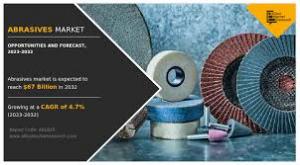 Abrasives Market Expansion