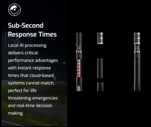 AiFactories.com