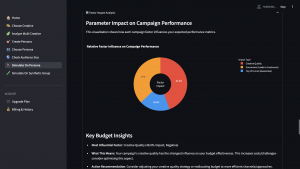 Testing ad creatives on synthetically created audiences with Evercopy