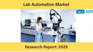 Lab Automation Market