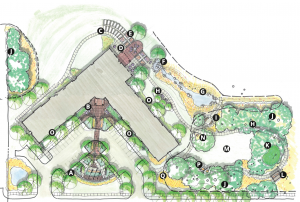 Image of facility design.