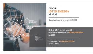 IoT in Energy Market Size