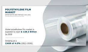 Polyethylene Film Market Comprehensive Research Study