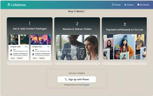 Collabtree How it works