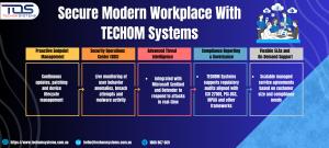 Secure Modern Workplace with TECHOM Systems