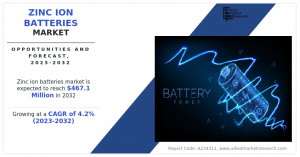 Zinc Ion Batteries, Ion Batteries, Zinc Batteries, Batteries, Batteries Market
