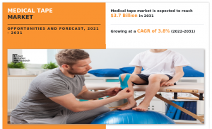 Global Medical Tape Market Outlook (2022‑2031)