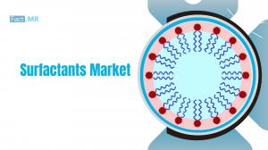 Surfactants Market