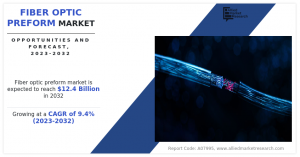 Fiber Optic Preform, Fiber Optic, Optic Fiber
