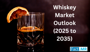 Whiskey Market