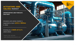 Actuators And Valves Market Size and Growth