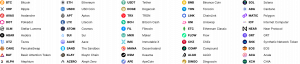 An image with the logos of many different cryptocurrencies