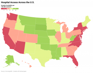 ConciergeMD Hospital Accessibility Across the US