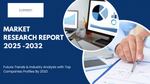 Digital Oilfield Market