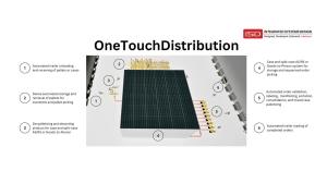 OneTouchDistribution Automated Fulfillment System