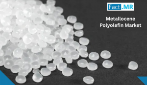 Metallocene Polyolefin Market