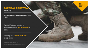 Tactical Footwear Size, Competitive Landscape and Analysis