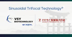 Sinusoidal Trifocal Technology