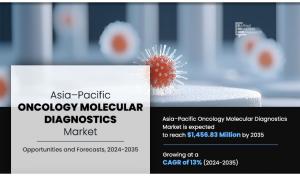Asia–Pacific Oncology Molecular Diagnostics Market