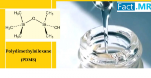 Polydimethylsiloxane Market