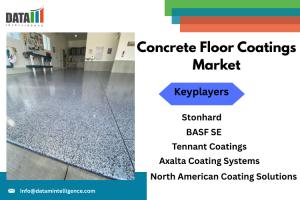 Concrete Floor Coatings Market