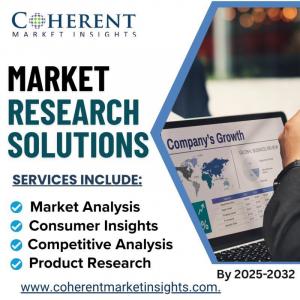 Extracellular Matrix Market