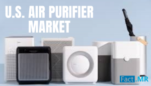 U.S. Air Purifier Market