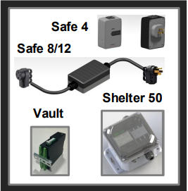 Images of inGeniti’s Optima energy management devices including Safe 4, Safe 8/12, Shelter 50, and Vault.