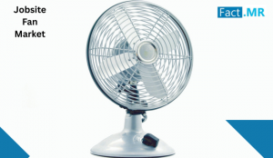 Jobsite Fan Market
