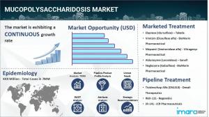 Mucopolysaccharidosis Market Report
