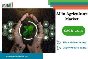 AI in Agriculture Market
