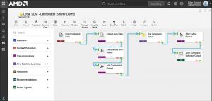 Figure 2. Demonstrating an example of how to use the newly integrated "Lemonade Server" component in XMPro. In this example, we analyze data from a pump and feed it into a local LLM running on Ryzen™ AI.