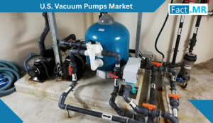 U.S. Vacuum Pumps Market