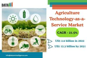 Agriculture Technology-as-a-Service Market