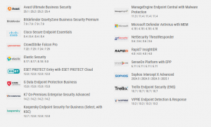 AV-Comparatives Approved Business Security Product Award for July 2025 - Participants