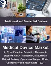 Medical Device Market Report