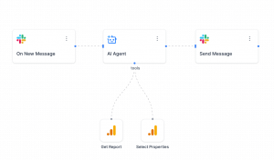 Markifact AI Agent