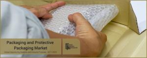 Packaging and Protective Packaging Market Key Trends